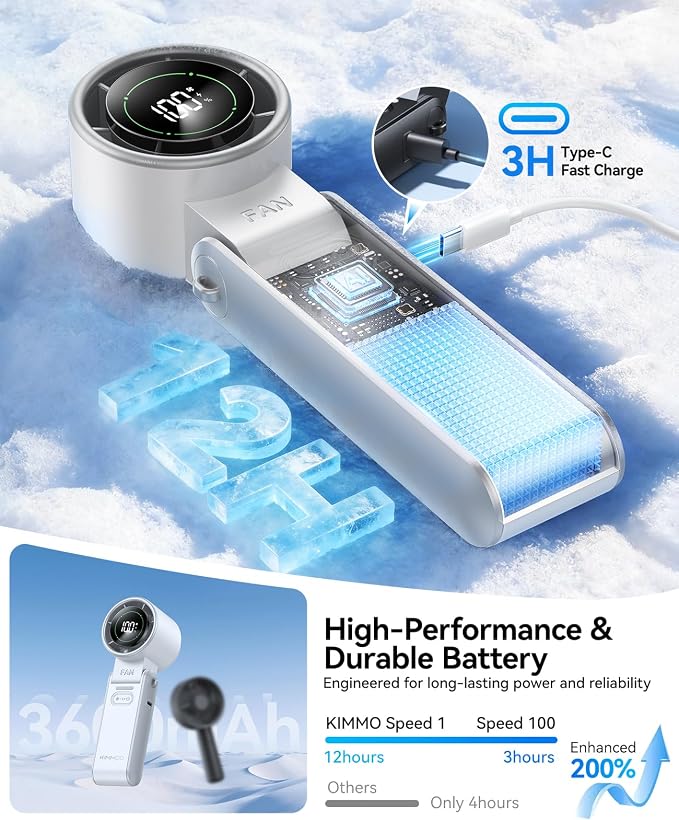 KIMMOO 3-in-1 Portable Handheld Turbo Fan-100 Speeds, Powerful 20000 RPM - Image 6