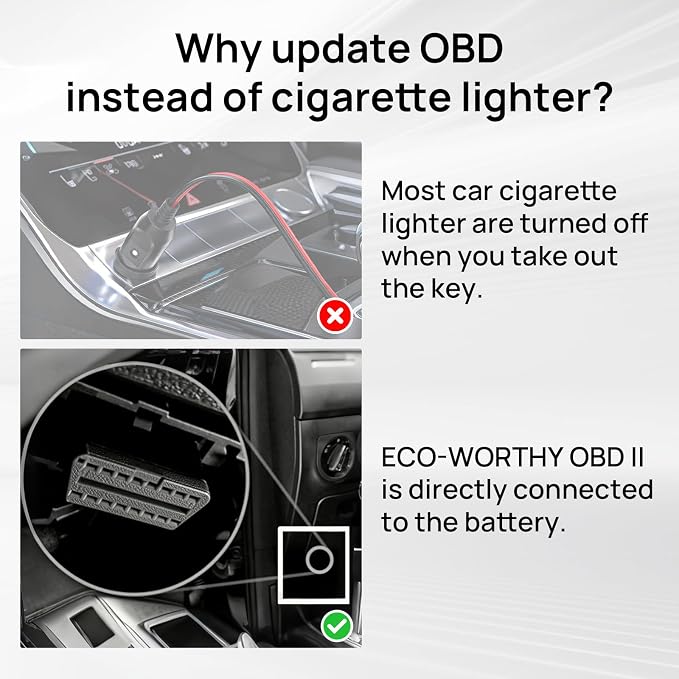 ECO-WORTHY Upgraded OBDII 10W Solar Battery Trickle Charger Maintainer 12V - Image 5