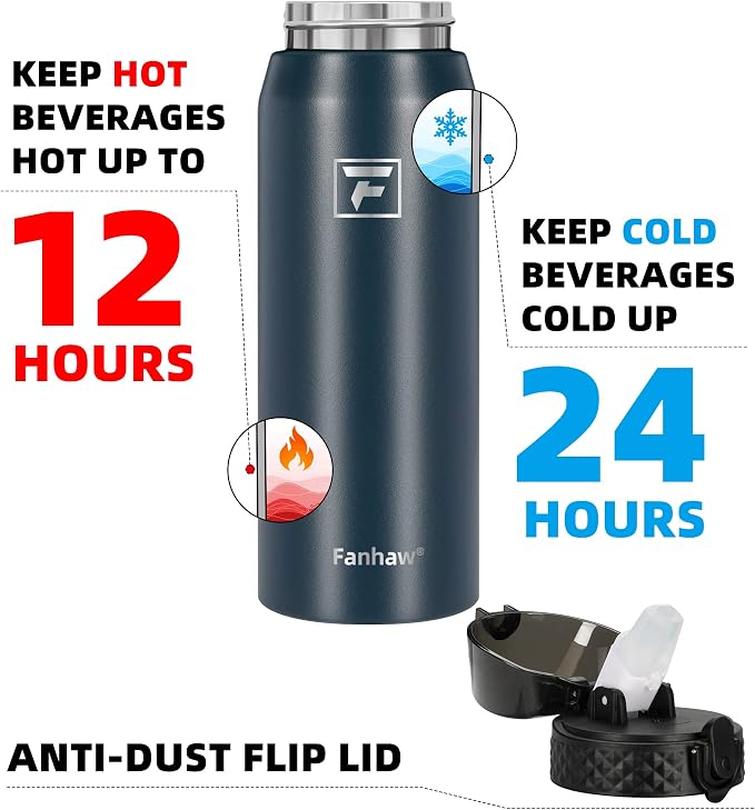 Fanhaw 24 oz Insulated Stainless Steel Water Bottle - Image 3