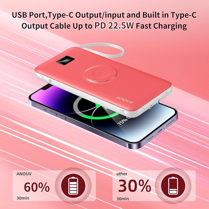 Portable Charger Built-in Cables, AC Wall Plug and Magnetic Wireless iWatch - Image 4