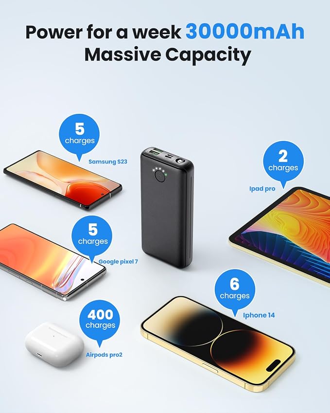 Portable Charger Power Bank 30000mAh USB C 22.5W Fast Charging External Battery - Image 4