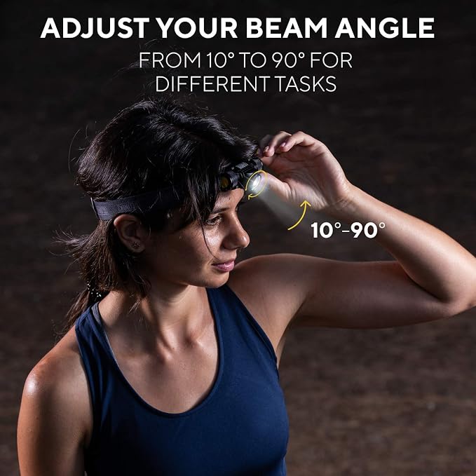 SLONIK Rechargeable Headlamp Flashlight - Image 3