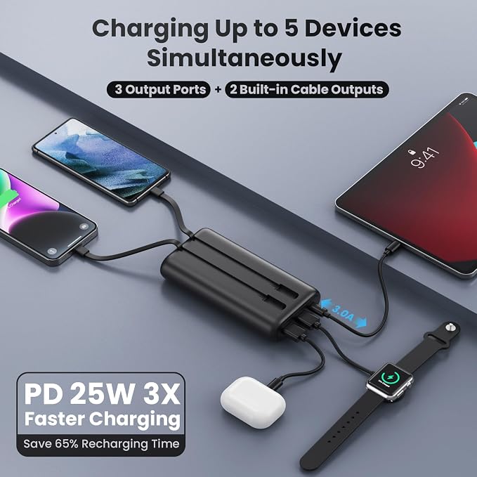 Ekrist Upgraded Portable Charger 40800mAh Power Bank - Image 3