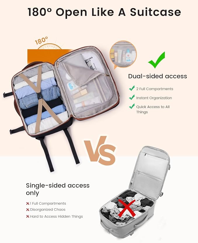 LOVEVOOK Carry On Travel Backpack - Image 4