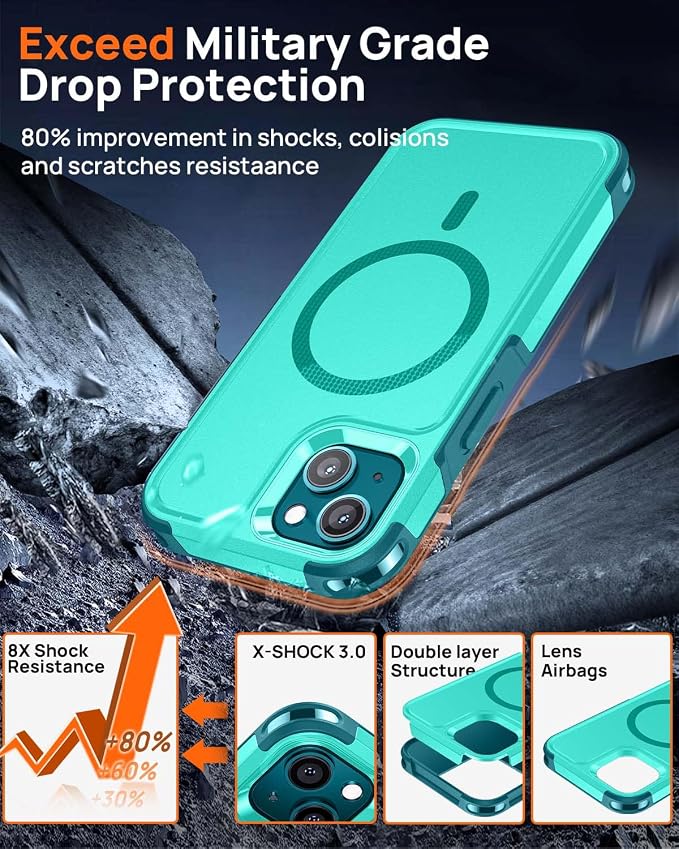 Lanhiem Magnetic for iPhone 13 Case, 2 Pack 10 FT Military Grade Drop - Image 4