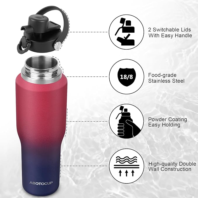 ABOTOCUP 32oz Water Bottle - Image 6