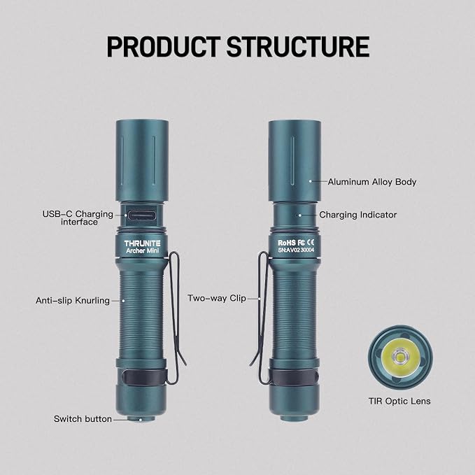 ThruNite Archer Mini Pocket EDC Pen Flashlight, USB-C Rechargeable Mini LED - Image 4