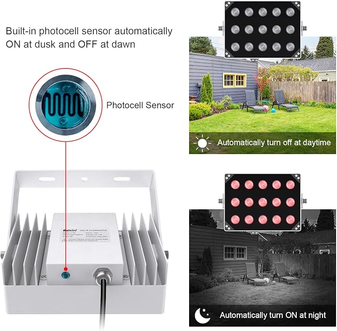 Univivi IR Illuminator 15 LEDs 90 Degree Wide Angle IR Lights - Image 5