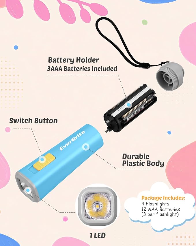EverBrite 4-Pack Mini LED Plastic Flashlights, Small Flashlight - Image 6