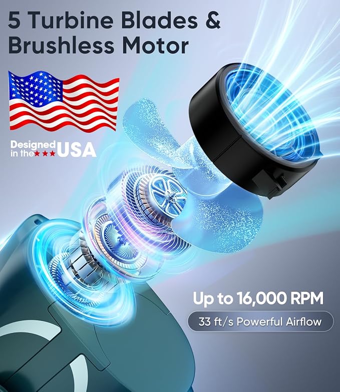 Tedajo AI Portable Waist Fan, 6-Speed 16000RPM Strong Turbo Airflow, 40H Max - Image 3