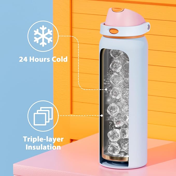 40 oz Insulated Water Bottle - Image 5