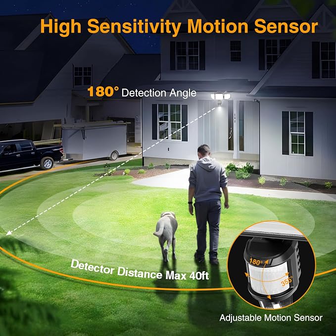 Onforu Solar Lights Outdoor, 3 Heads Security Lights - Image 6
