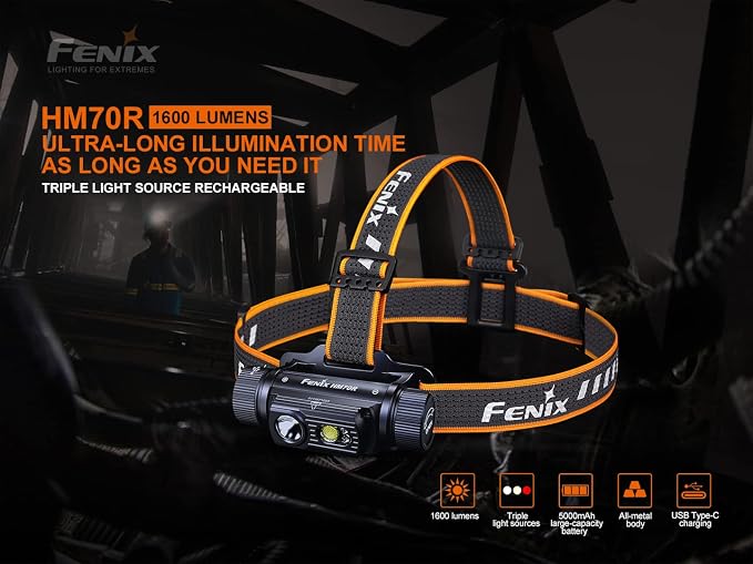 Fenix HM70R Headlamp, 1600 Lumen USB-C Rechargeable - Image 6