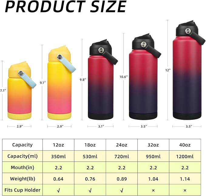 BJPKPK Water Bottle with Straw Lid, 32oz Vacuum Insulated Water Bottles - Image 5