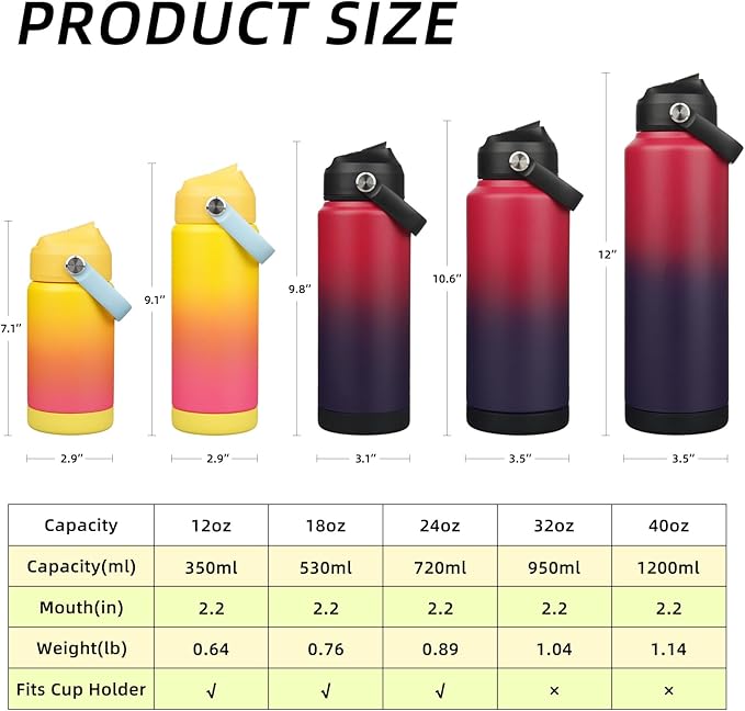 BJPKPK Water Bottle with Straw Lid, 24oz Vacuum Insulated Water Bottles - Image 5