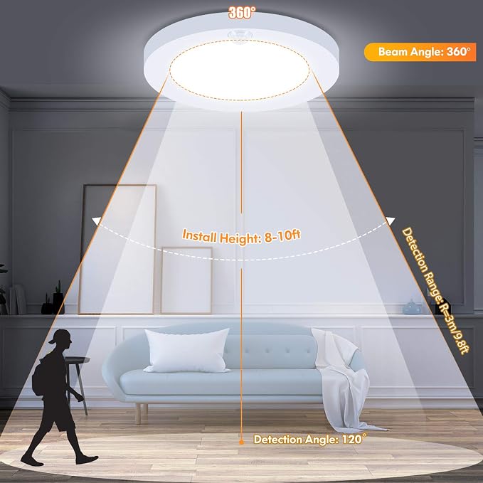 Motion Sensor LED Ceiling Light, 15W & 1200LM, 3 Colors in 1, 7.5inch Flush - Image 4