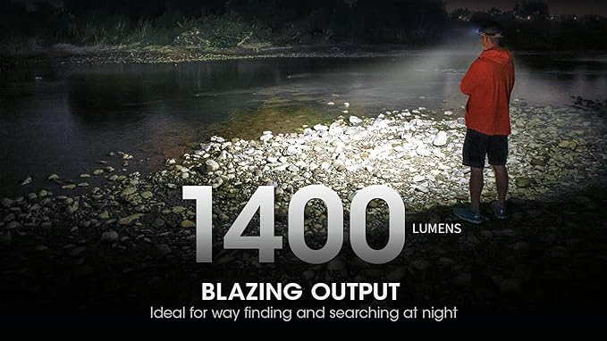 Nitecore NU43 Rechargeable Headlamp, 1400 lumens USB-C Bright Lightweight - Image 5