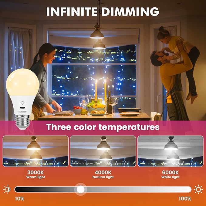 LED Rechargeable Light Bulbs - Image 2