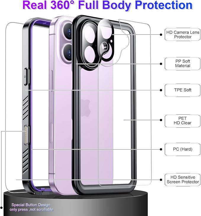 Temdan Compatible with iPhone 17 Case, Waterproof Built-in Screen & Camera - Image 4