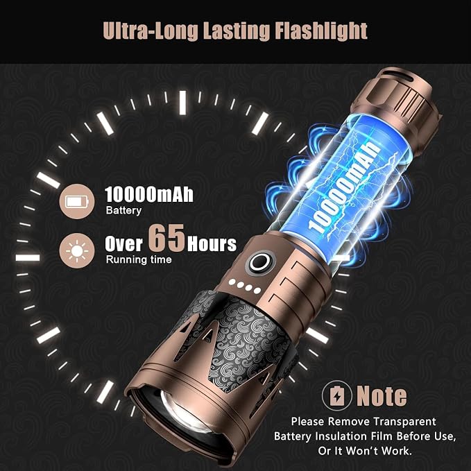 SKYFIRE Rechargeable Tactical Flashlight - Image 4