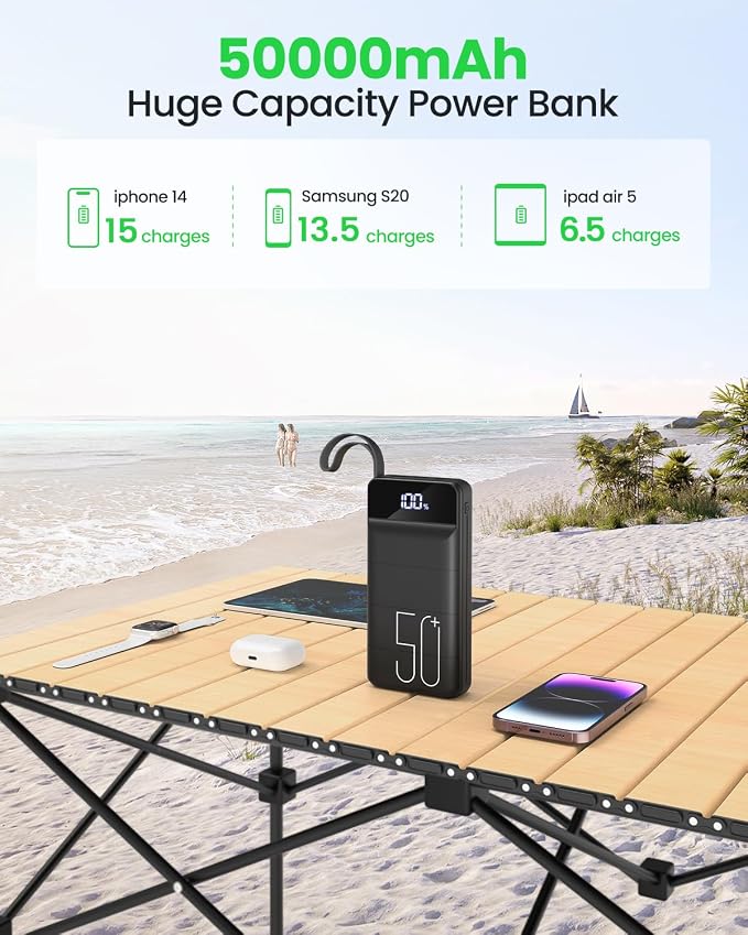 Power Bank Fast Charging 50000mAh - Image 2