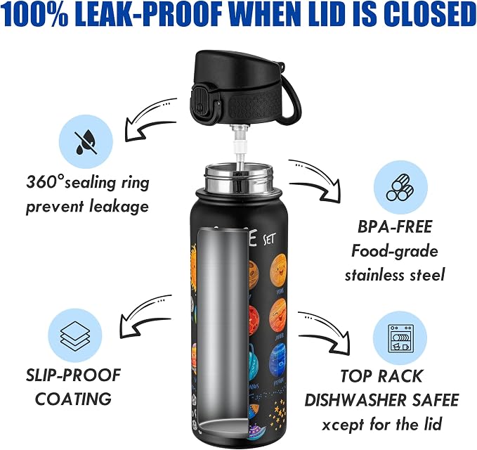 OLDLEY 20 Oz Insulated Stainless Steel Water Bottle - Image 3