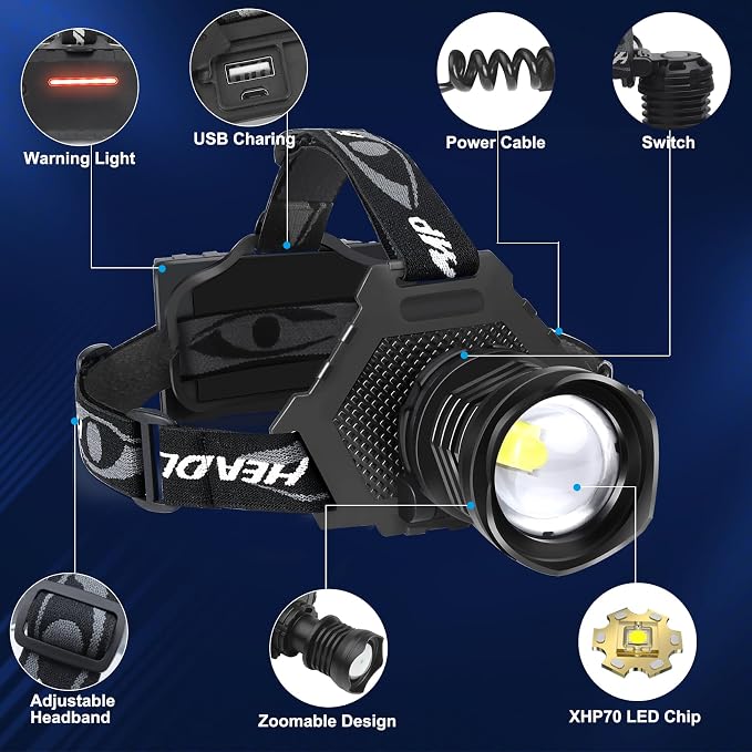 Rechargeable LED Headlamp 1080 Lumen, Super Bright Head Lamp Flashlight - Image 3