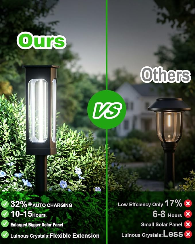 Solar Pathway Lights Outdoor 6 Pack, Upgraded Brighter 6 Inch extended filament - Image 4