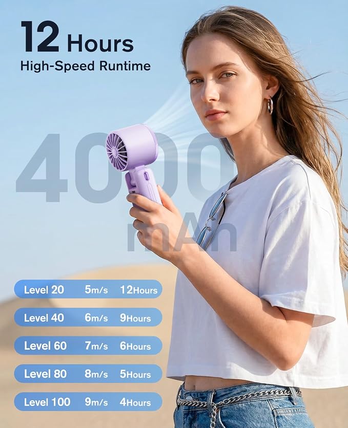 WHATOOK Portable Personal Handheld Fan: High Speed Cooling Fan, 12 Hours - Image 3