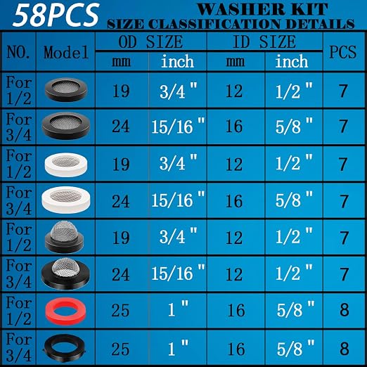 ZDBB 58 PCS Shower Head Garden Hose Screen Filter Gasket.Stainless Steel Water - Image 2