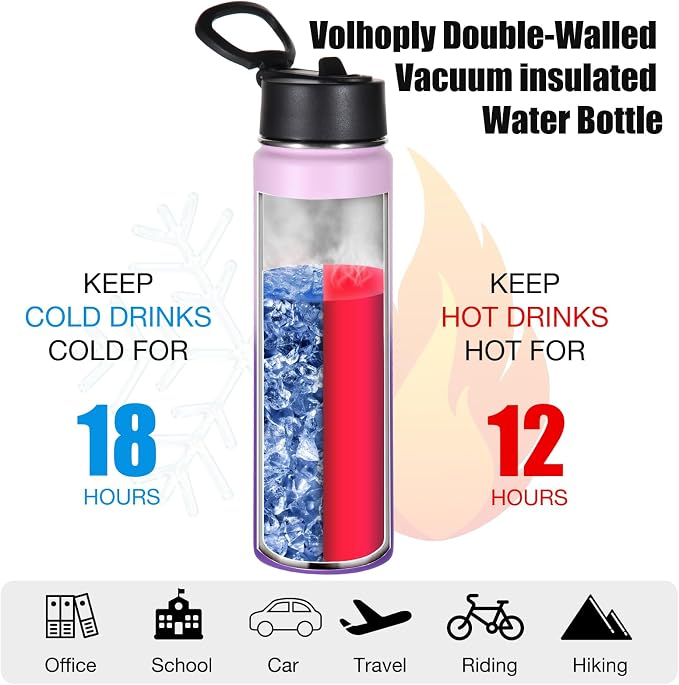 Volhoply 24oz Insulated Water Bottle - Image 3