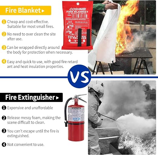 COSHNIBI Emergency Fire Blanket - Image 5