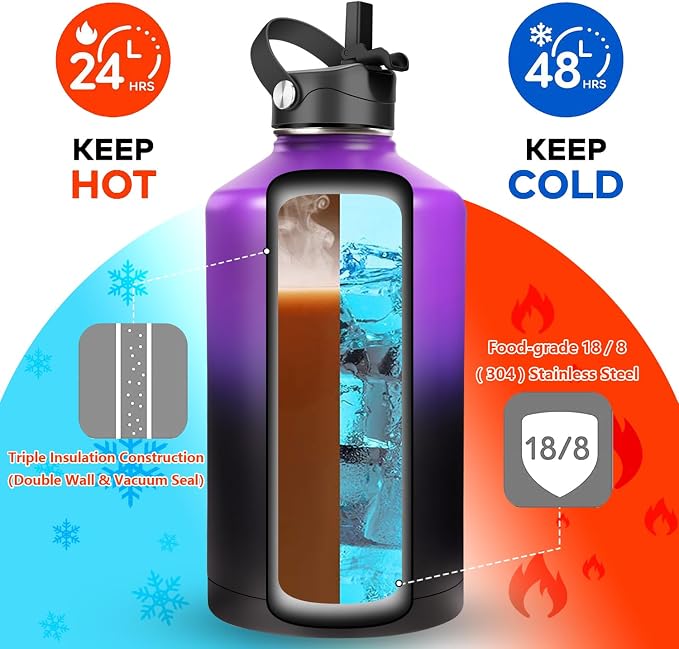 Water Bottle Insulated 32oz 40oz 64oz 128oz Straw Lid Spout Lid & 3 Lids - Image 3