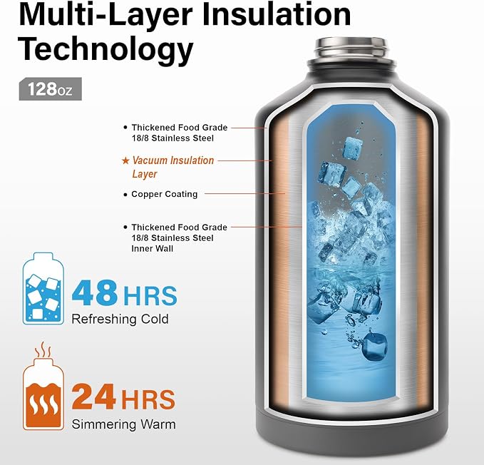 DYSANKY 1 Gallon Water Bottle Insulated | Thickened Stainless Steel Vacuum - Image 3