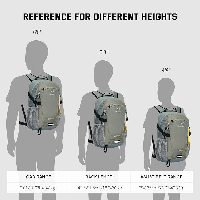 SKYSPER Small Hiking Backpack, 20L Lightweight Travel Backpacks Hiking Daypack - Image 6
