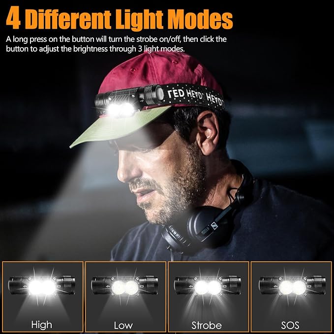 Headlamp Rechargeable 4 Pack, 1200 Lumen LED Head Lamp - Image 2