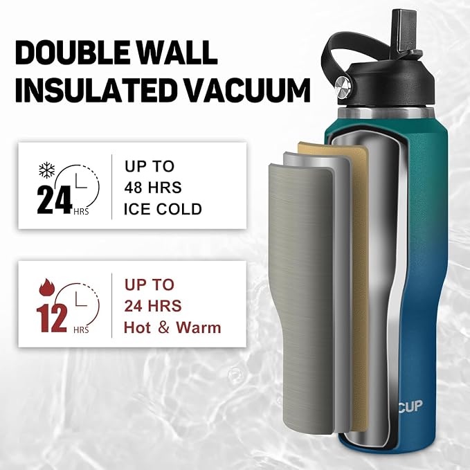 Insulated Water Bottle 40oz - Image 5