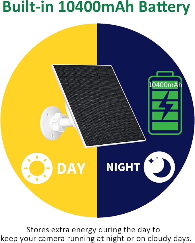 Zivif 10W Solar Panel for Security Camera, 10400mAh Built-in Battery, 5V - Image 3