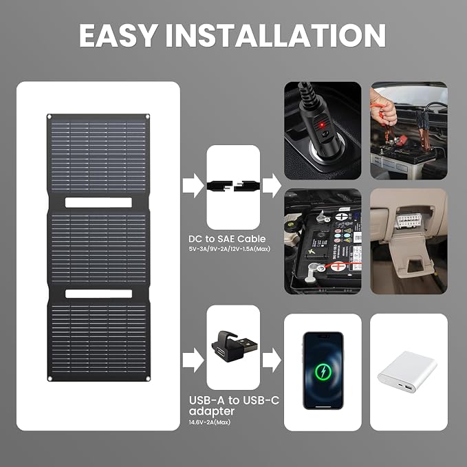 FlexSolar 28W 12V Portable Solar Panel Battery Charger Maintainer Kits Trickle - Image 2