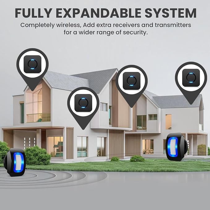 Wireless Motion Sensor LED Light - Image 8