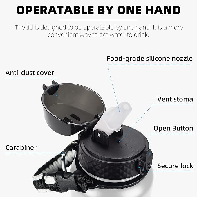 Fanhaw 40 oz Insulated Stainless Steel Water Bottle - Image 2