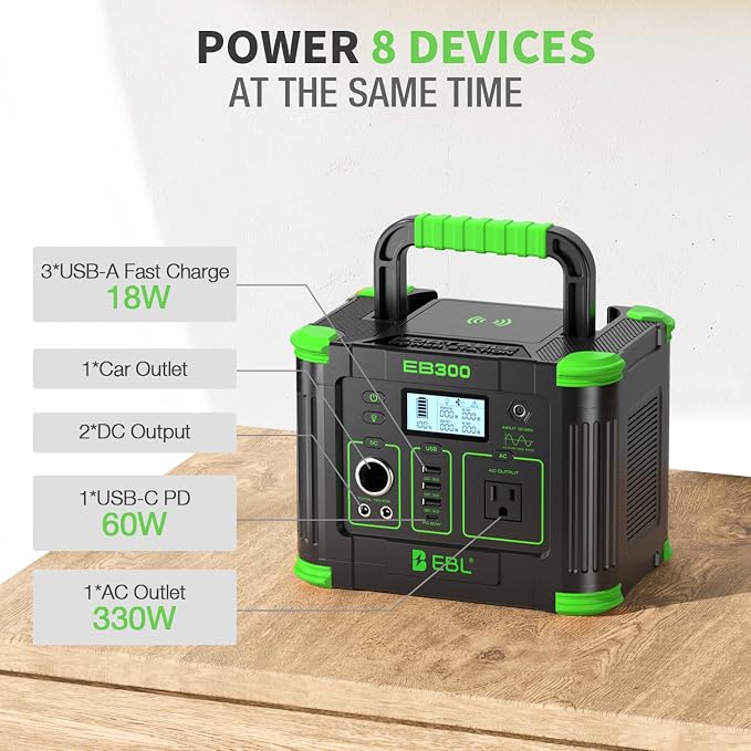 EBL Portable Power Station, 330W 288.6Wh Solar Generator 60W USB-C PD, 5W - Image 2