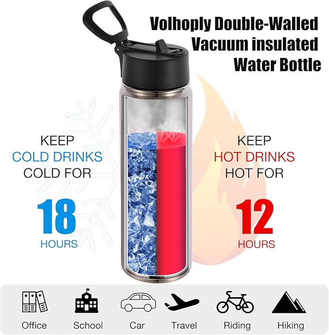 Volhoply 24 Ounce Insulated Water Bottle - Image 3