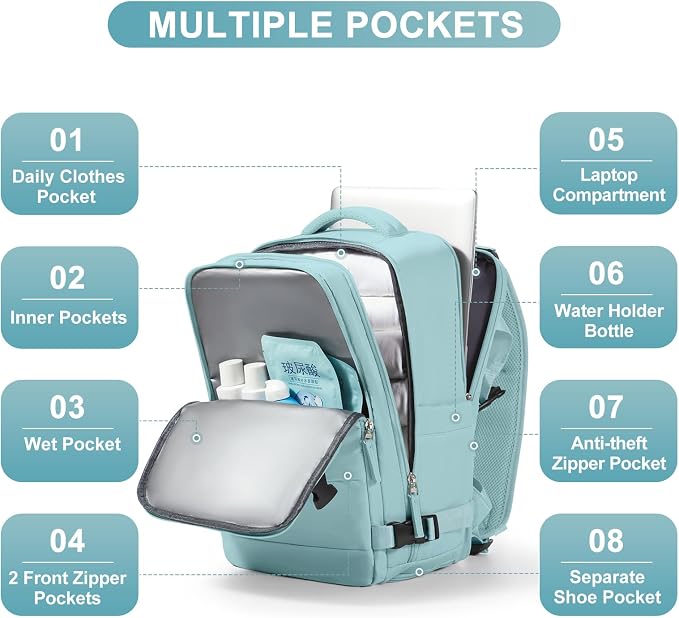 coofay Travel Backpack Carry On Flight Approved Personal Item Travel Bag Carry - Image 5