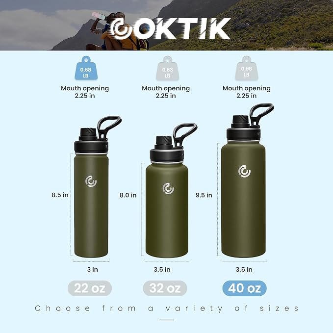 Sports Water Bottle 40oz, Insulated Water Bottle - Image 2