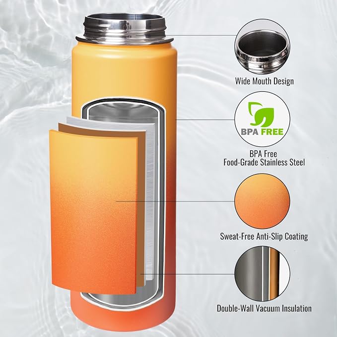 Fijinhom 24 oz Insulated Water Bottle - Image 4