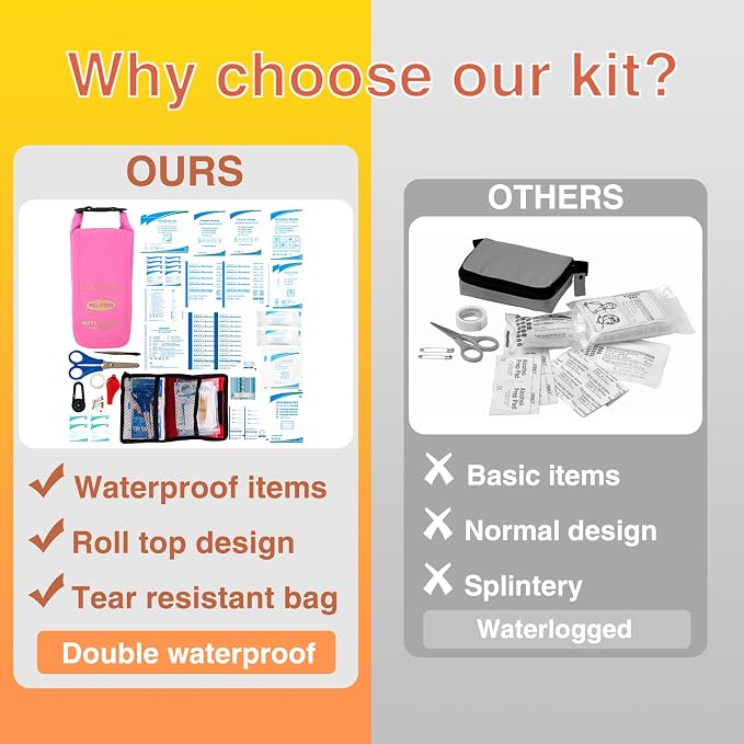 Boat First Aid Kit Waterproof, WELL-STRONG Marine Emergency Kit - Image 4