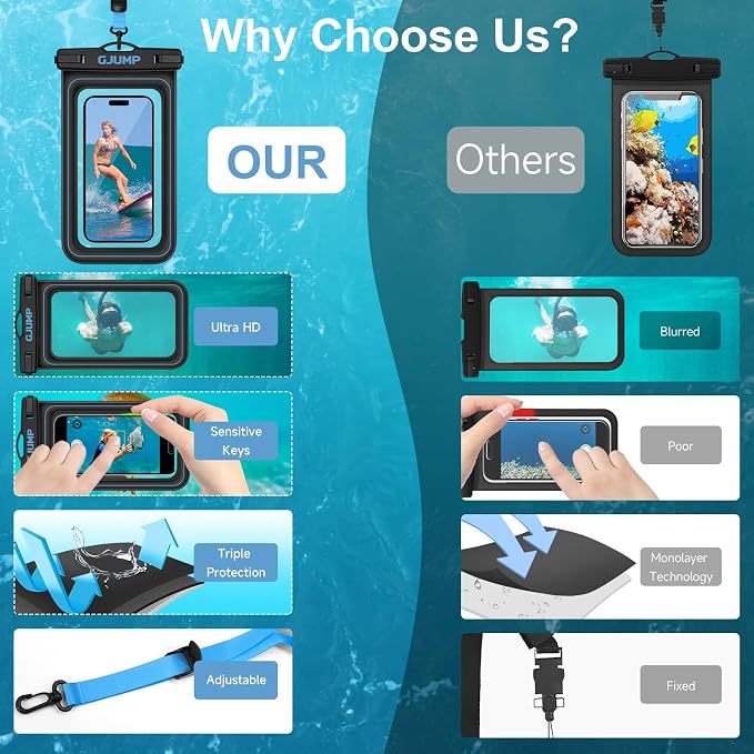 Waterproof Phone Pouch Floating 2 Pack, IP68 Dry Bag Compatible - Image 6