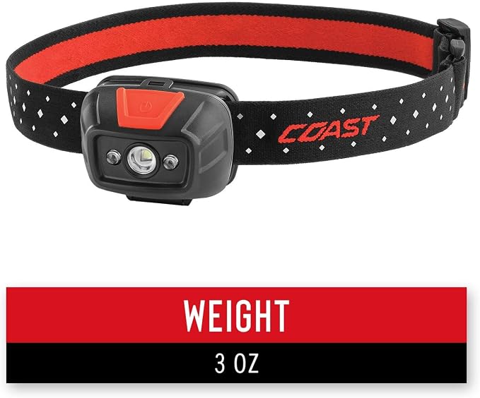Coast® FL19 365 Lumen Dual Color LED Headlamp, Batteries & Hard Hat Clips - Image 10