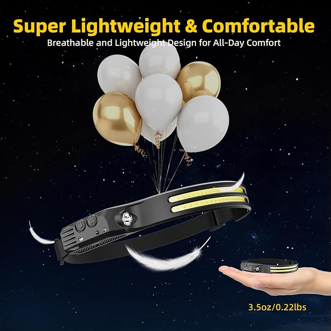 Beccason 3Pack LED Headlamp Rechargeable - Image 7